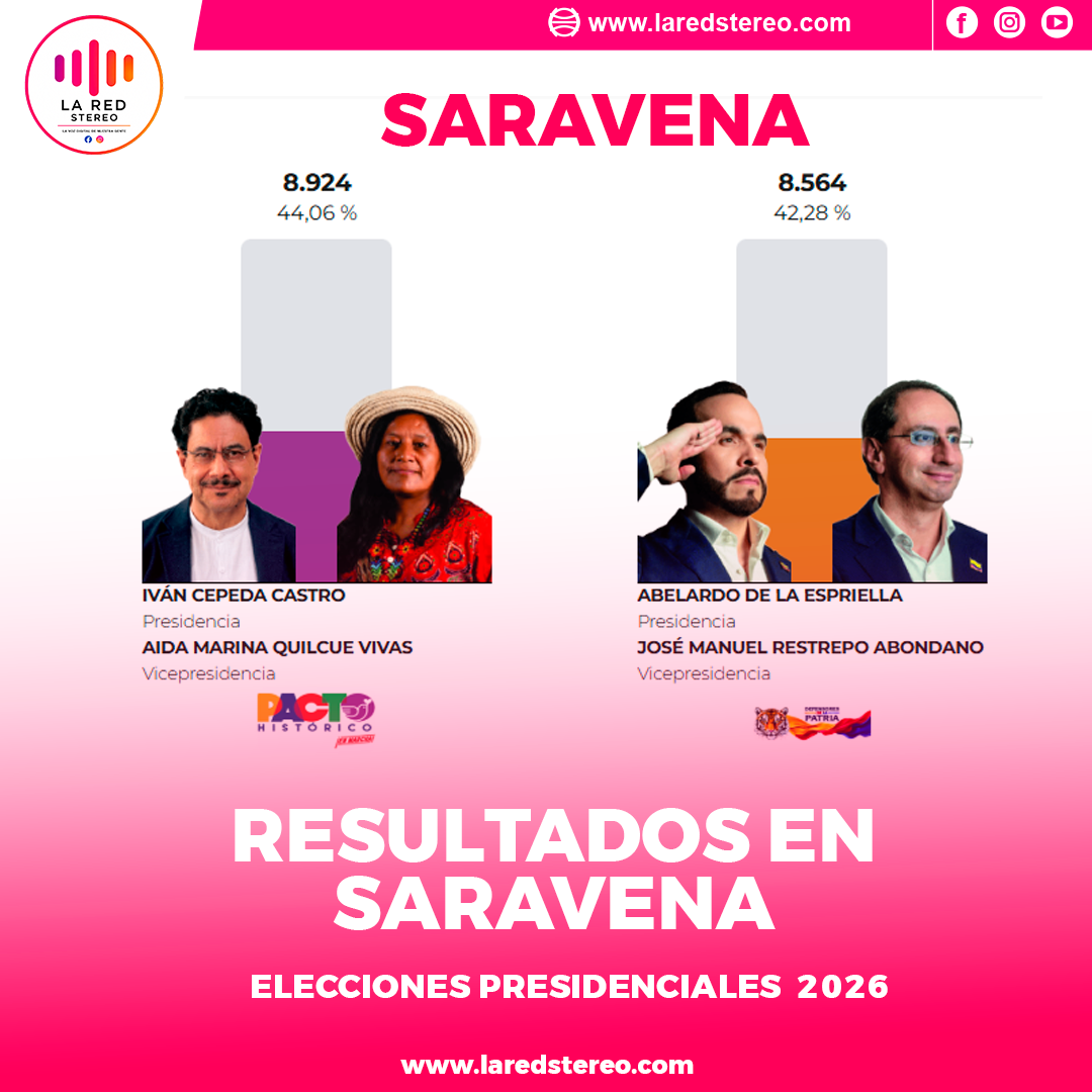 Resultados en Saravena